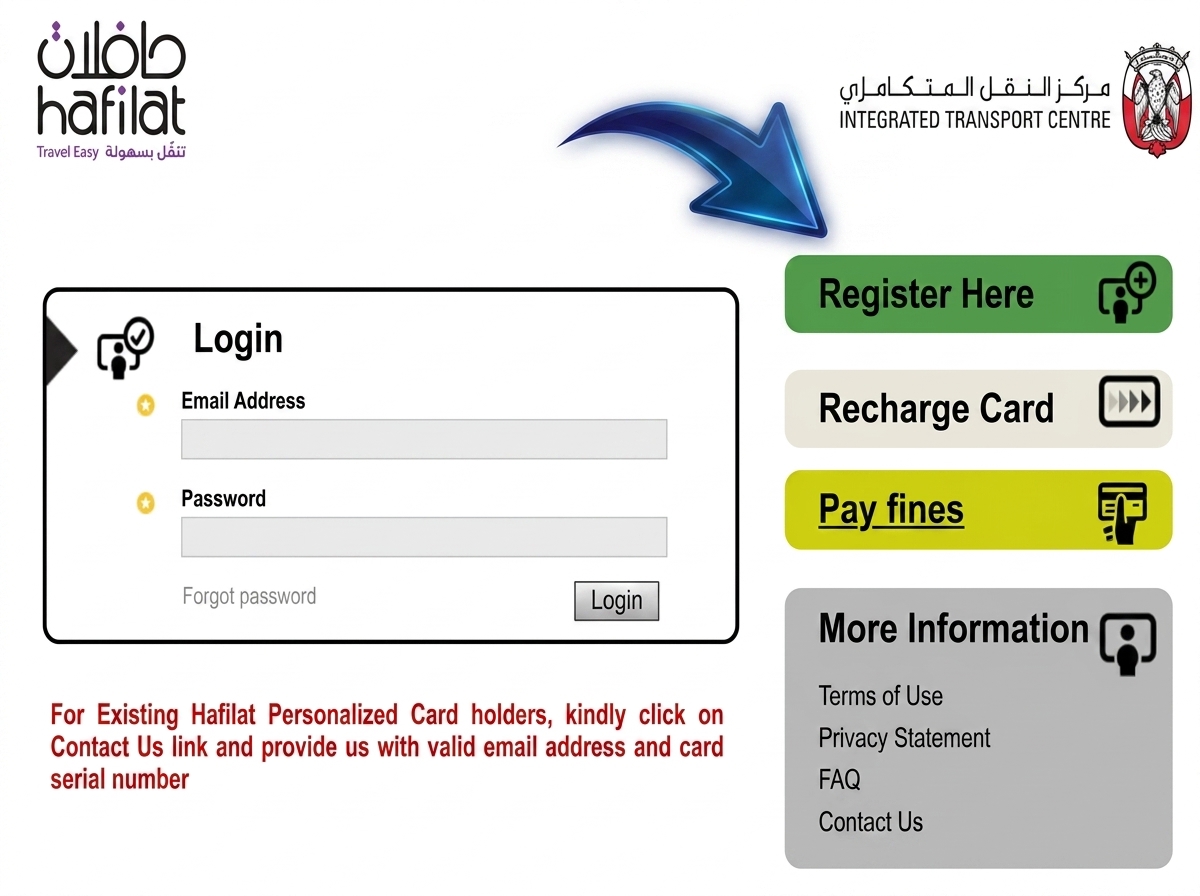 Hafilat-Balance-Check-via-Official-DARB-Platform
