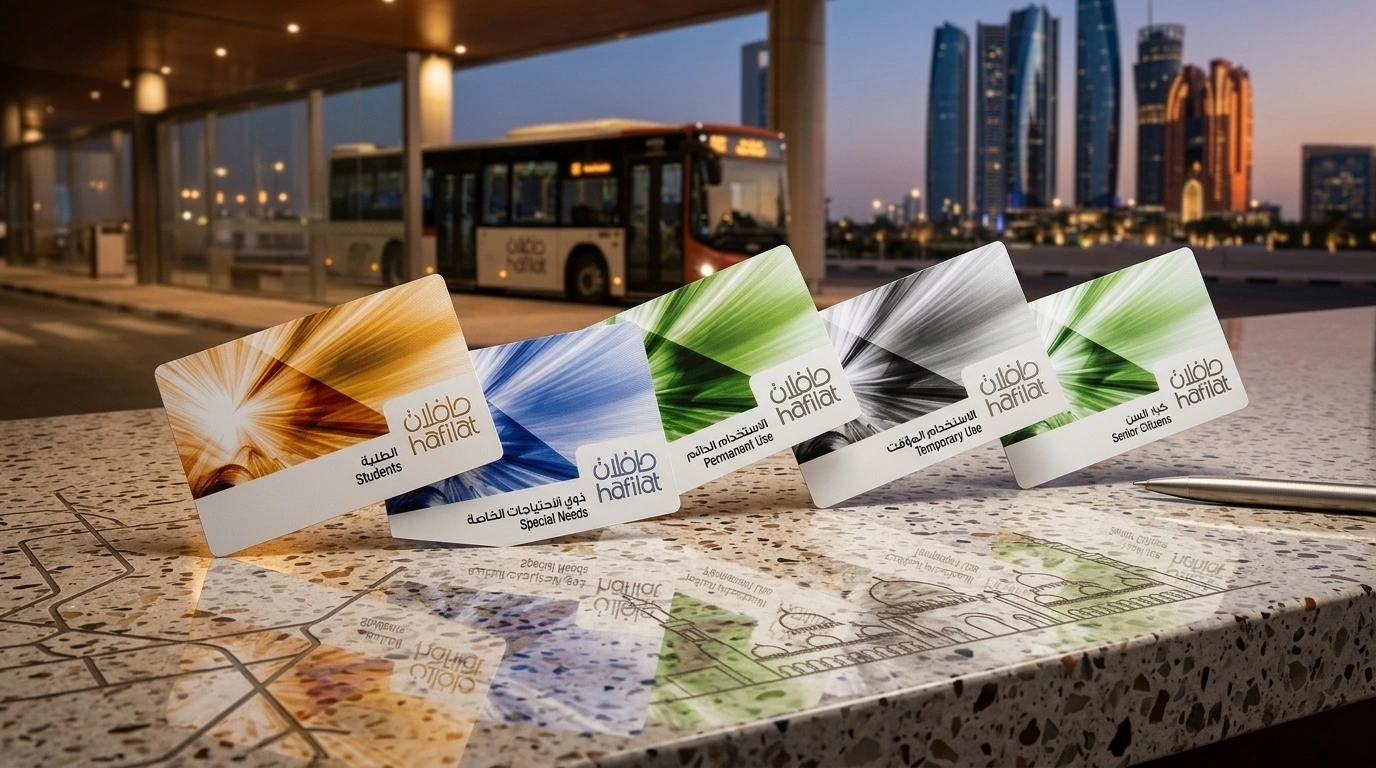 Types-of-Hafilat-Cards